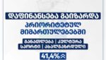 მერია – დაფინანსება გაიზარდა პრიორიტეტულ მიმართულებებში